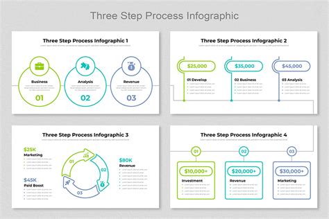 Infographic showing the three steps to join OSP