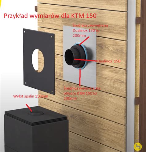 opis obrazujący przewód kominowy stykający się z drewnianym elementem stropu, potencjalne źródło zapłonu