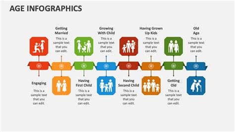 Infographic showing age requirements for OSP membership based on the Law on Associations