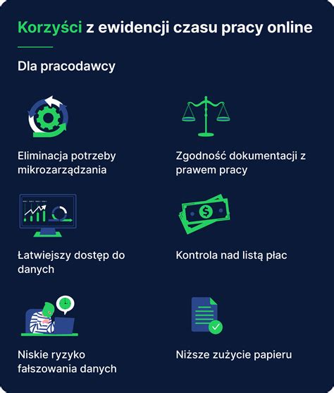Infografika przedstawiająca korzyści cyfrowej ewidencji OSP