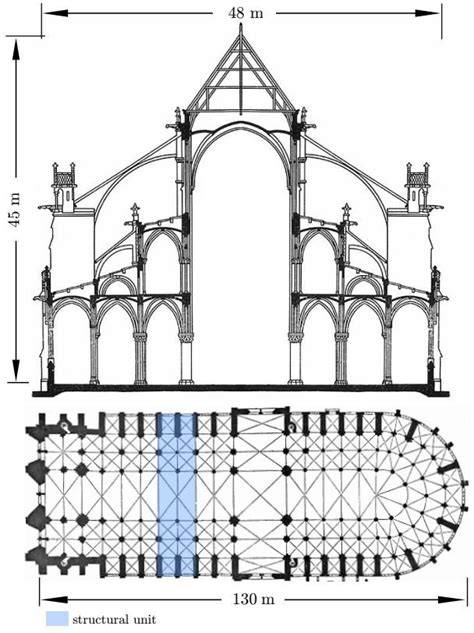 architectural drawing or cross-section of Notre-Dame Cathedral