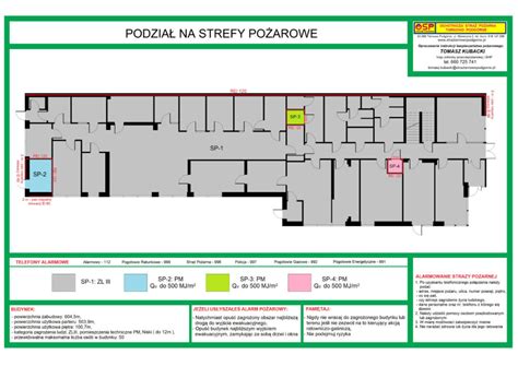 Schemat podziału budynku na strefy pożarowe zgodnie z kategoriami ZL