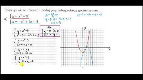 Grafika przedstawiająca różnicę między powierzchnią geometryczną a czynną otworu oddymiającego