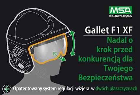 Schemat budowy hełmu Gallet F1XF z zaznaczoną wkładką amortyzującą i systemem mocowania akcesoriów