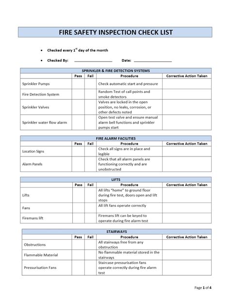 Infographic: annual fire safety inspection checklist