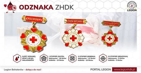 Tematyczne zdjęcie przedstawiające medal lub odznakę dla honorowego dawcy krwi