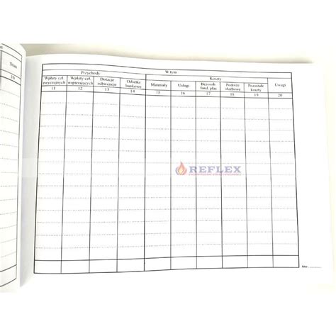 Schemat obowiązków skarbnika w OSP