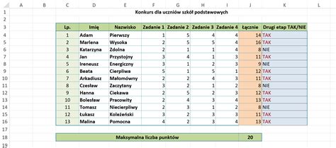 tabela prezentująca zestawienie postaci z poszczególnych przygód Złomka