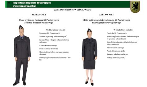 zdjęcie pokazujące prawidłowe umiejscowienie identyfikatora na mundurze