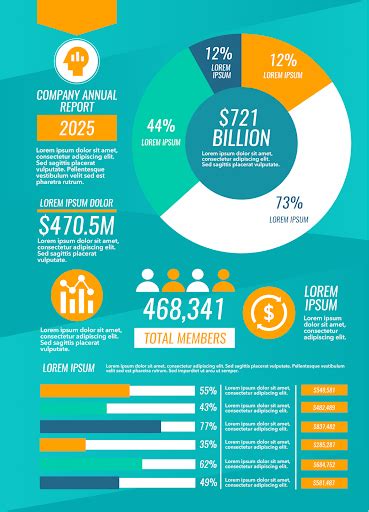 Infographics showing competition results