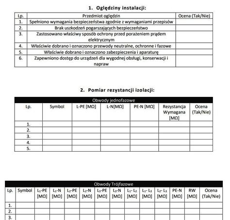 Tabela z wymaganiami prawnymi dotyczącymi instalacji SSP i ROP