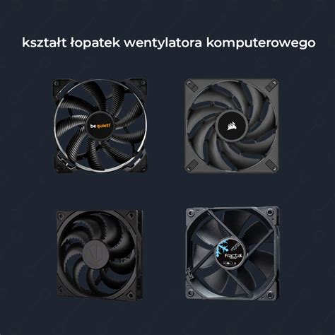 Infografika porównująca różne typy wentylatorów oddymiających