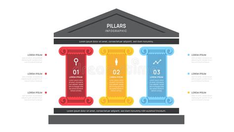 Infographic illustrating the three pillars of the Polish fire protection system (OSP, Local Government, PSP)