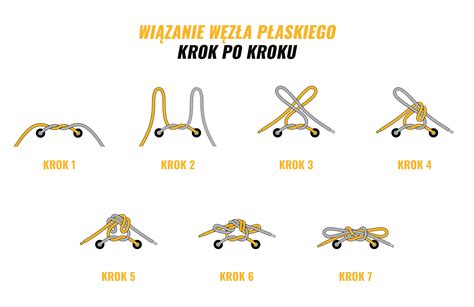 Ilustracja przedstawiająca krok po kroku sznurowanie na drabinkę