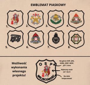 Zestawienie popularnych wzorów naszywek dla OSP i PSP, np. Krzyż Związkowy, hełm z toporkami, Polski Orzeł, Św. Florian