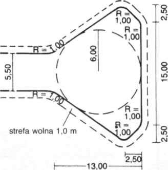 schemat budowy wozu strażackiego z zaznaczeniem rozmieszczenia anten i oświetlenia