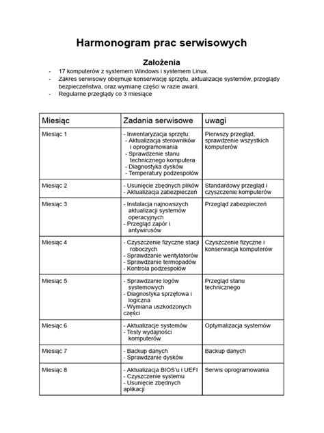 Infografika przedstawiająca harmonogram prac remontowych na trasie kolejowej