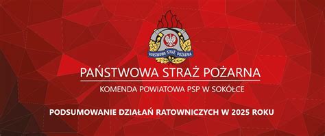 Infografika przedstawiająca różne typy akcji ratowniczych straży pożarnej