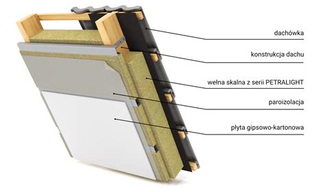 Zdjęcie detalu rękawic strażackich z widoczną warstwą zewnętrzną i szwami.