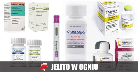 porównanie opakowań różnych leków zawierających pranobeks inozyny