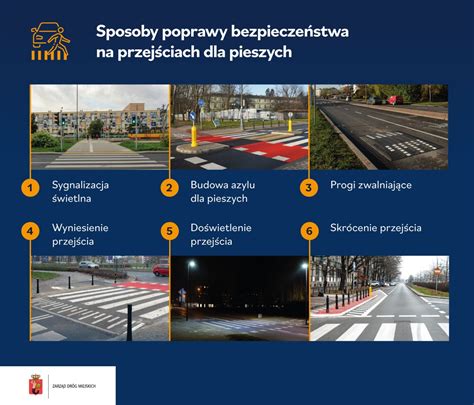 Zasady przejścia z pożarnictwa zakładowego do PSP - schemat