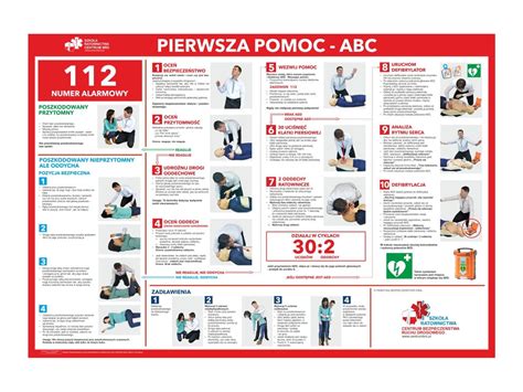 infografika przedstawiająca zakres kursu KPP dla strażaków, np. RKO, tlenoterapia, unieruchamianie złamań