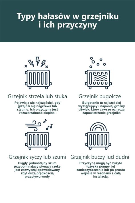 infografika przedstawiająca różne typy szafek przeciwpożarowych (ścienna, wolnostojąca)