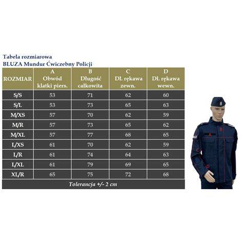tabela rozmiarowa munduru strażackiego z oznaczeniem miejsc pomiarów dla indywidualnego zamówienia
