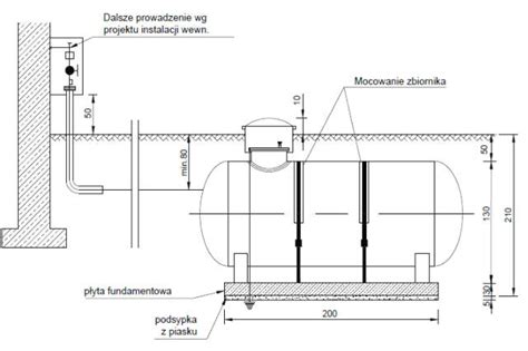 schemat prawidłowego posadowienia zbiorników paliwowych z uwzględnieniem odległości