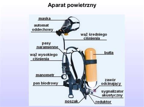 Schemat: Budowa aparatu powietrznego butlowego (SCBA)