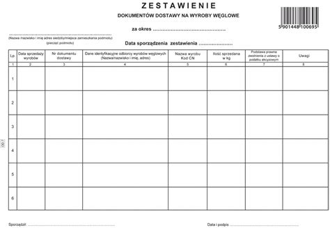 Zestawienie dokumentów i ksiąg OSP