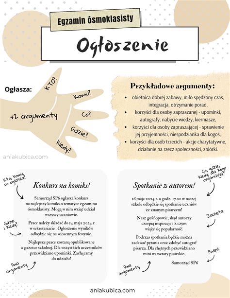 Infografika: Kluczowe elementy ogłoszenia o konkursie ofert
