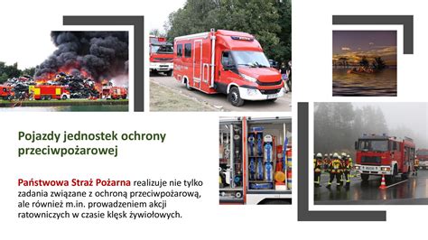 Zestawienie zabawnych grafik (memów) przedstawiających strażaków w pozytywnym, humorystycznym świetle