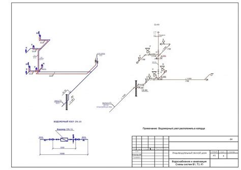 schemat przebudowy sieci wodociągowej