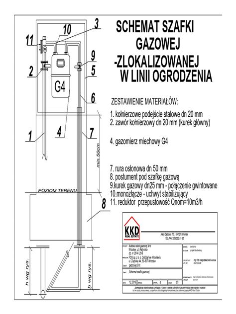 Schemat budowy szafki hydrantowej z zaznaczonym miejscem montażu zamka patentowego
