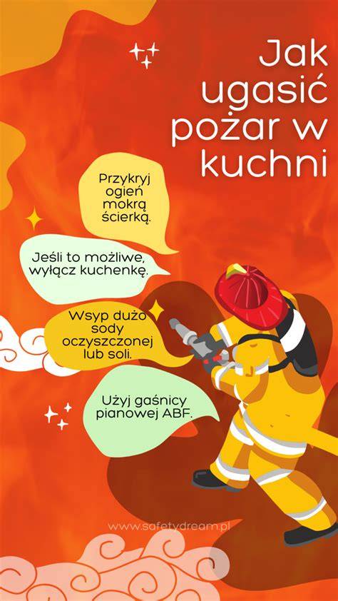 Sims 4 Sim płonący w pożarze w kuchni