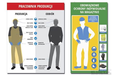 Infografika: Przykładowe przeznaczenie grantów dla OSP (środki ochrony indywidualnej, sprzęt logistyczny, drony, łączność, szkolenia)