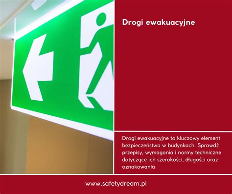 schematyczny plan pomieszczeń escape roomu wskazujący brak dróg ewakuacyjnych