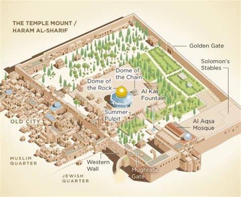 Map of the Temple Mount / Haram al-Sharif showing the location of Al-Aqsa Mosque and Marwani Prayer Room