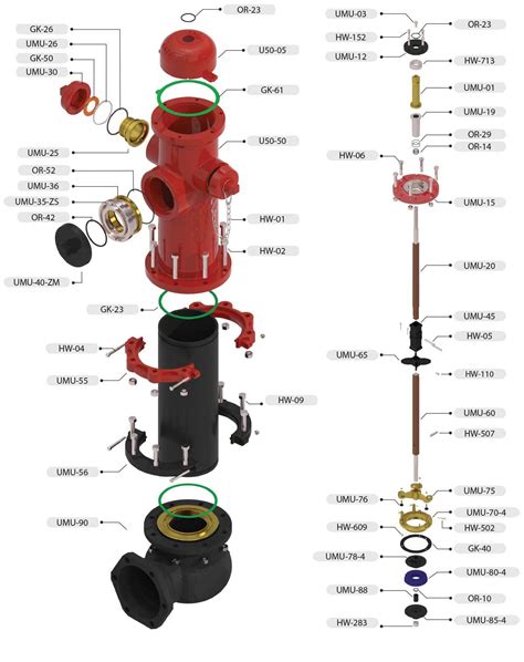 Diagram or cut-away view of an AVK above-ground hydrant showing internal components and the break-away coupling