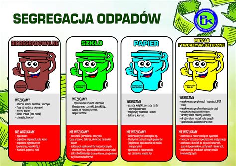 Infografika o zasadach bezpiecznego przechowywania materiałów łatwopalnych