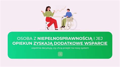 Infografika przedstawiająca udogodnienia dla osób z niepełnosprawnościami w siedzibie Komendy