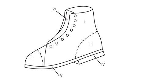 Schemat budowy buta strażackiego z elementami ochronnymi