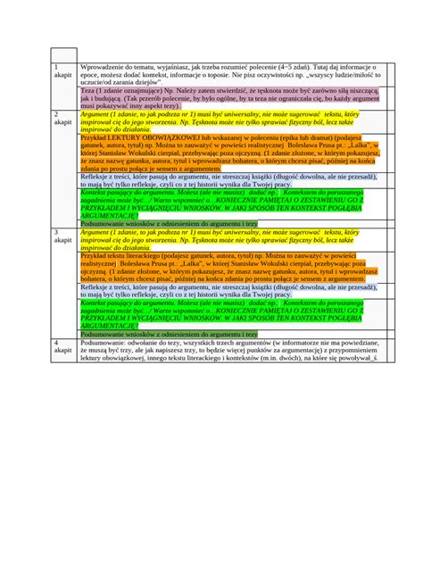 Schemat pentagonu wybuchu z przykładami źródeł