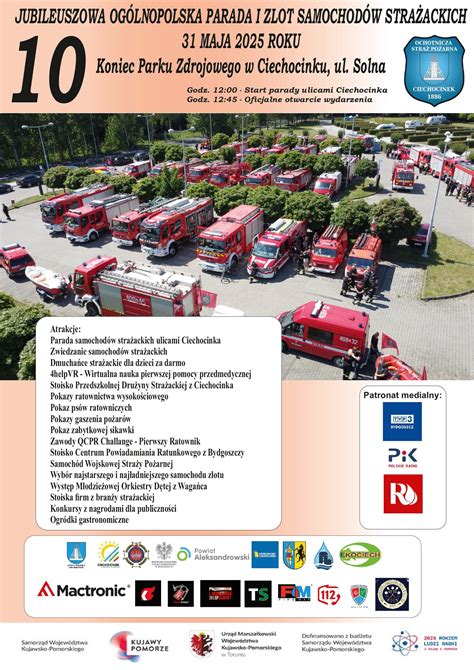 Infografika ukazująca ewolucję samochodów strażackich w Polsce od początku XX wieku do lat 70.