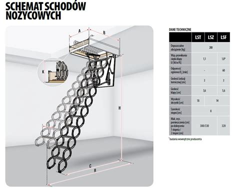 Wizualizacja różnych typów schodów strychowych (składane drewniane, nożycowe metalowe)