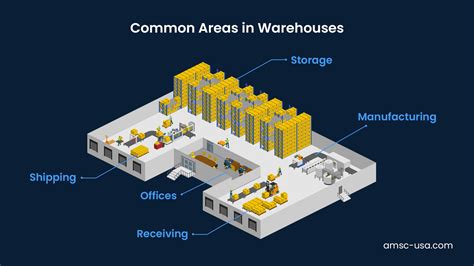 Infographic showing the layout of the burned factory and storage areas