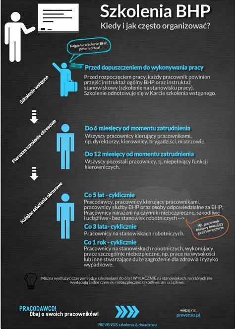 infografika przedstawiająca kluczowe punkty ustawy o OSP z 2021 roku