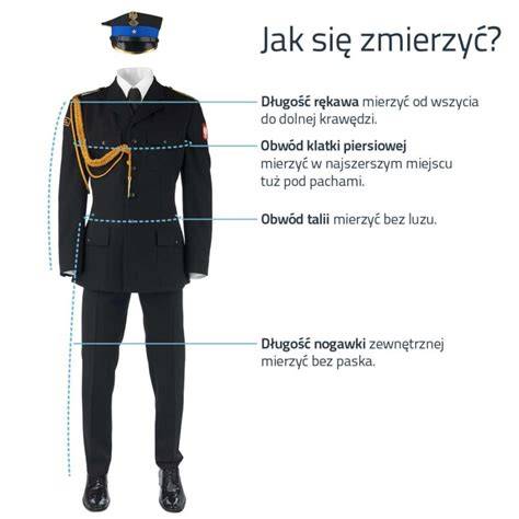 Ilustracja przedstawiająca mundury OSP: wyjściowy, galowy i letni