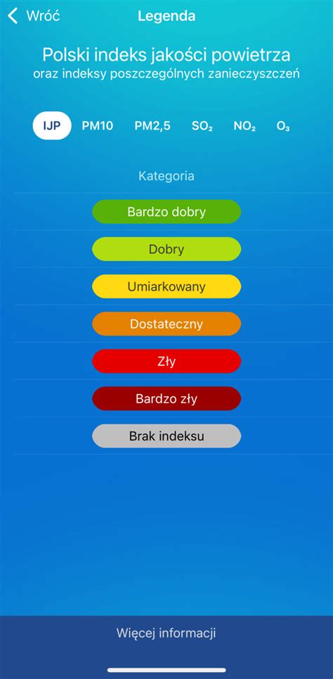 Infografika przedstawiająca łatwość aplikacji naklejki i usuwania pęcherzyków powietrza